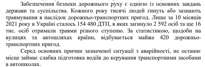 В Україні змінилися правила отримання водійських прав: прибрали важливу вимогу